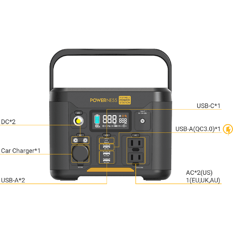 Pack Solaire Powerness Hiker 300 + Panneau 80W | Heliantha Maroc