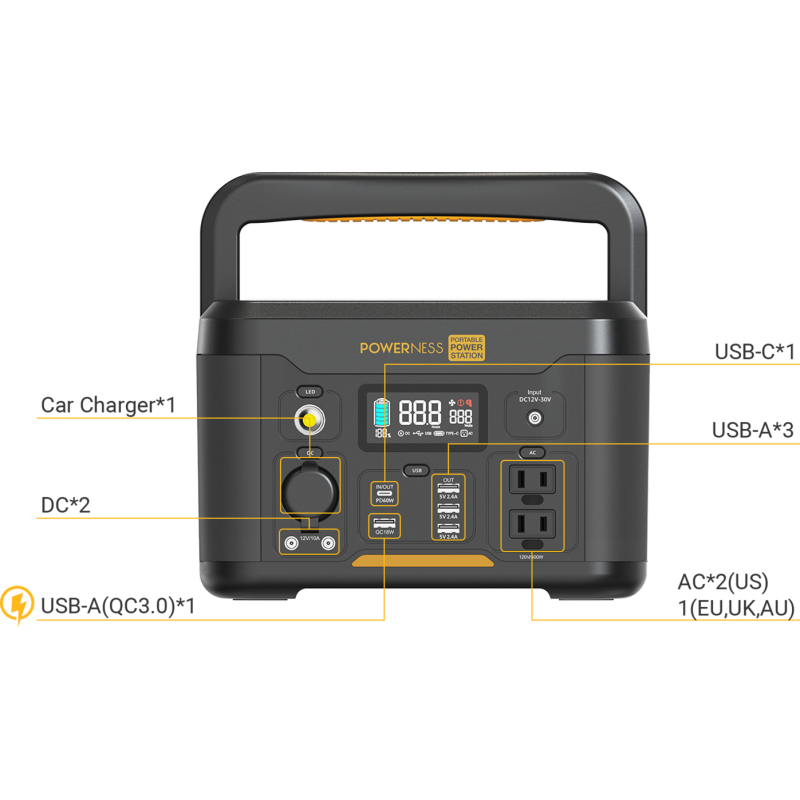 Pack Solaire Powerness Hiker U500 + Panneau 120W | Heliantha Maroc