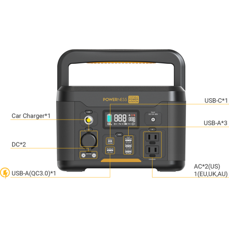 Pack Solaire Powerness Hiker U500 + Panneau 120W | Heliantha Maroc