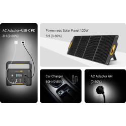 Pack Solaire Powerness Hiker U500 + Panneau 120W | Heliantha Maroc