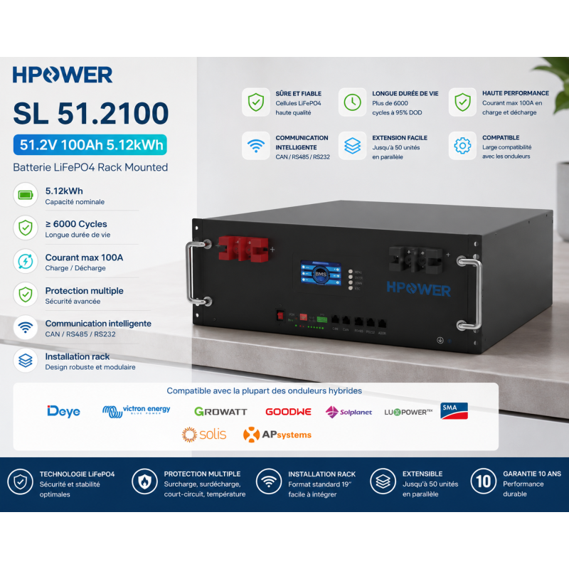 Batterie Lithium HPOWER 51.2V 100Ah 5.12kWh Rack au Maroc | Prix & Devis